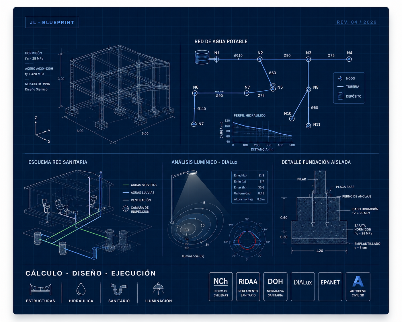 Blueprint técnico JL Ingeniería — red de agua potable, esquema sanitario, análisis lumínico DIALux y detalle de fundación aislada